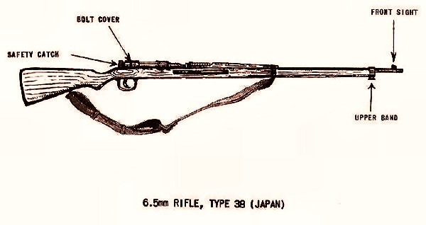 WWII submachine guns at “Gun City, PRC” 1950 – 1956 – wwiiafterwwii